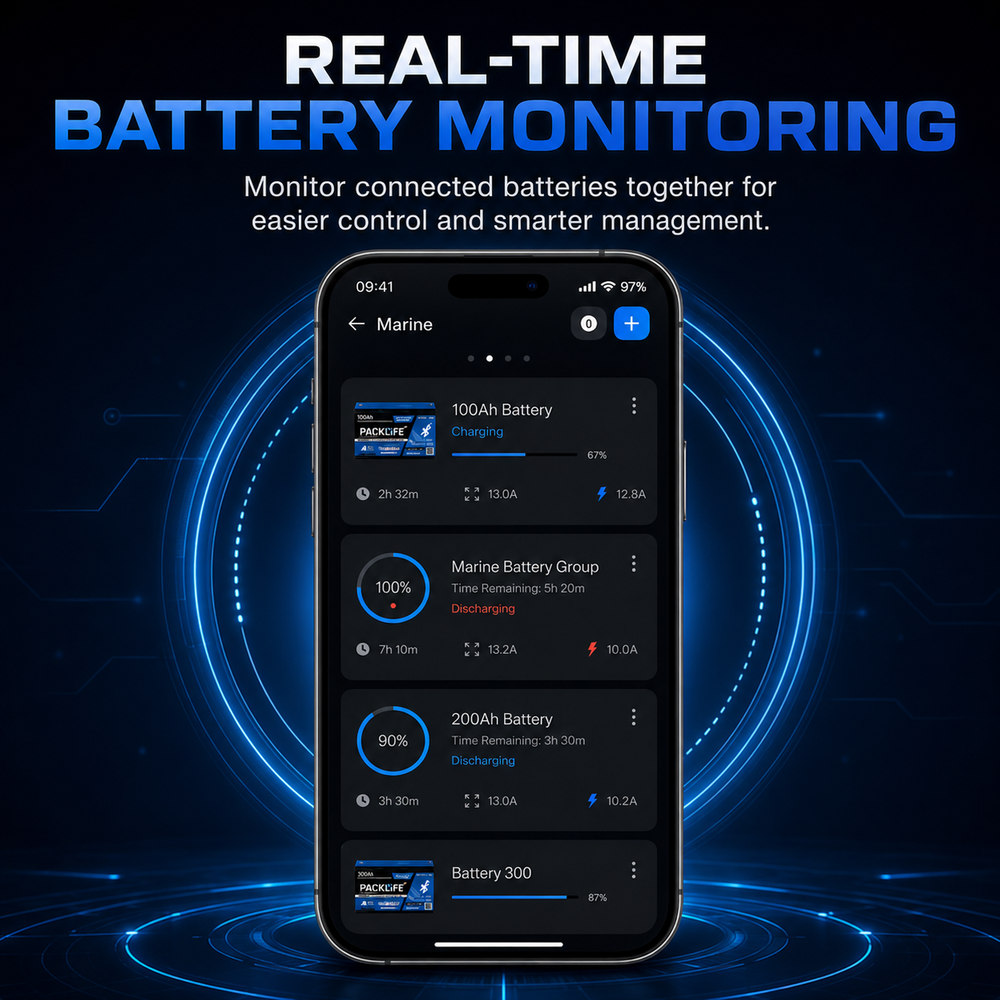 All Temp BMS App detail image